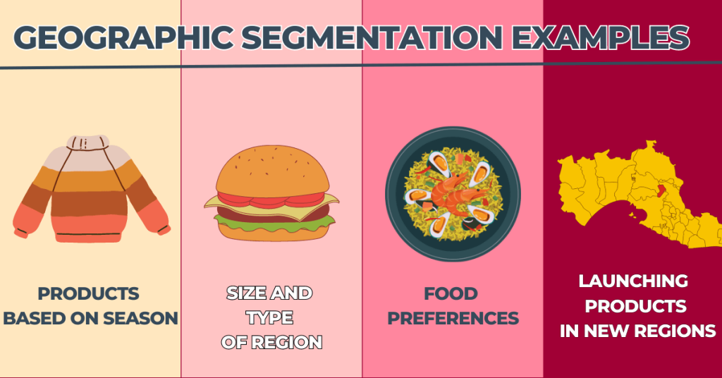 examples-of-geographic-segmentation