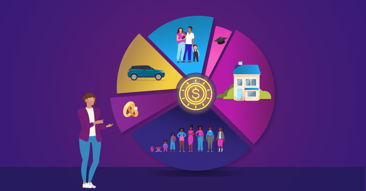 Apa Itu Demographic Segmentation? Kunci Keberkesanan Strategi Pemasaran